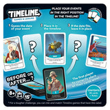 Timeline - Games and Leisure (En)