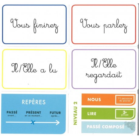 Cartatoto - Conjugaison (Fr)