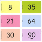 Cartatoto - Multiplication (Fr)