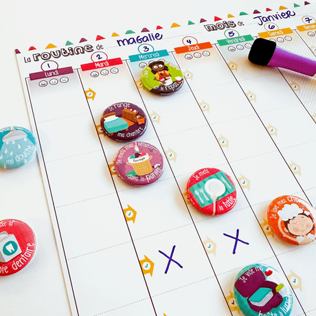 Ma routine hebdo - La Ribouldingue