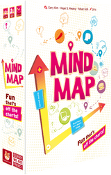 Mind Map (Ang) - La Ribouldingue