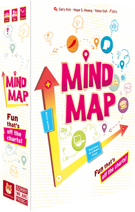 Mind Map (Ang) - La Ribouldingue