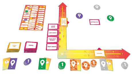 Mind Map (Ang) - La Ribouldingue