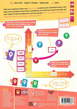 Mind Map (Ang) - La Ribouldingue