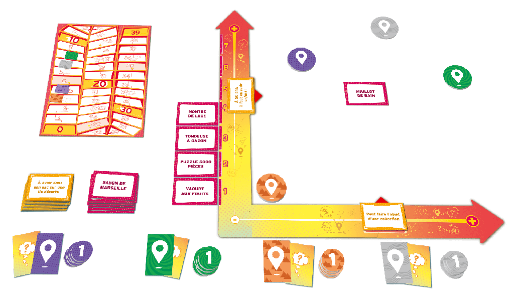 Mind Map (Fr) - La Ribouldingue