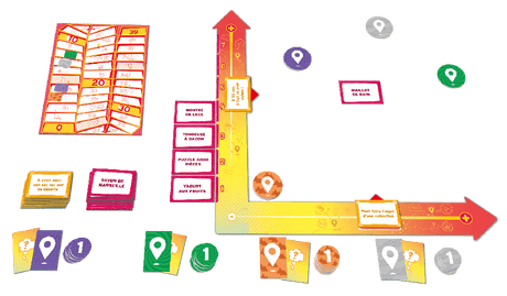 Mind Map (Fr) - La Ribouldingue