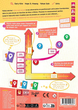 Mind Map (Fr) - La Ribouldingue