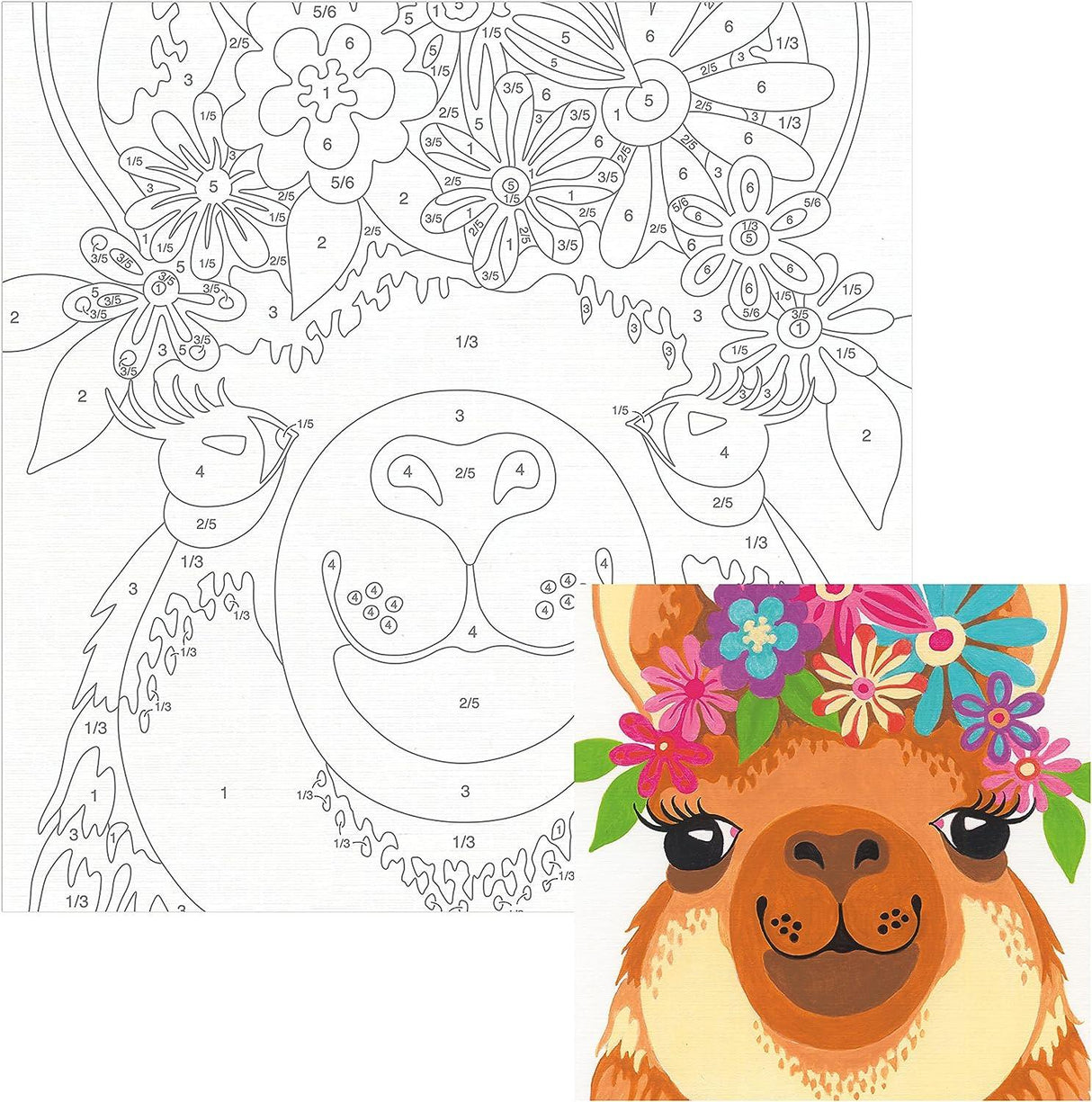 Paint Works - Lama fleuri - La Ribouldingue