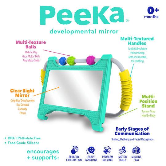 Peeka - Miroir de développement - La Ribouldingue