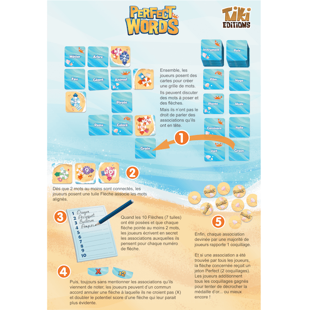 Perfect Words (Fr) - La Ribouldingue