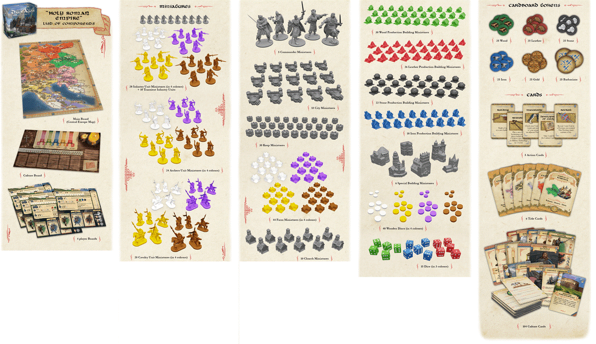 Dark Ages - Holy Roman Empire (Ang)