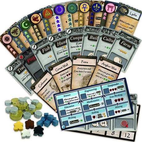 Age of Civilization (Fr) - La Ribouldingue