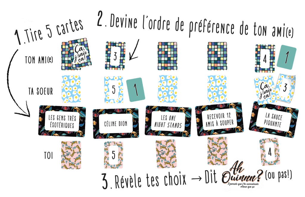 Ah Ouinnn? (Fr) - La Ribouldingue