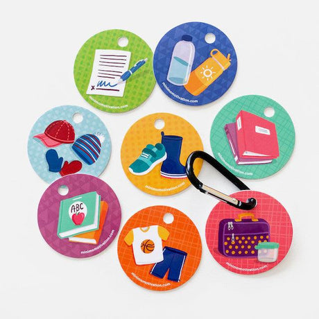 Aide-mémoire de sac à dos - La Ribouldingue