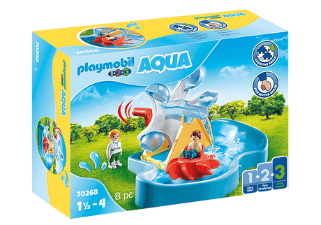 Carrousel aquatique - La Ribouldingue