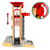 Circuit montagnes et chargement - La Ribouldingue