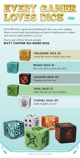 Dice Miner (Ang) - La Ribouldingue