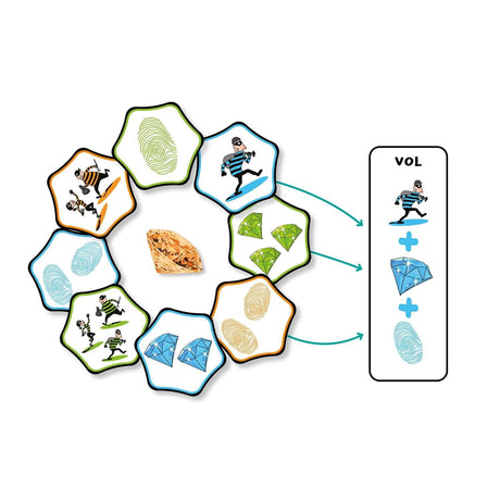 Haut les mains! (Fr) - La Ribouldingue