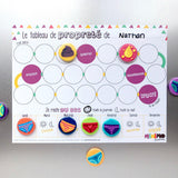 Mon tableau de propreté - La Ribouldingue