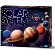 System solaire 3D - La Ribouldingue