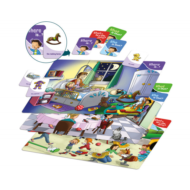 Who? What? Where? (Ang)